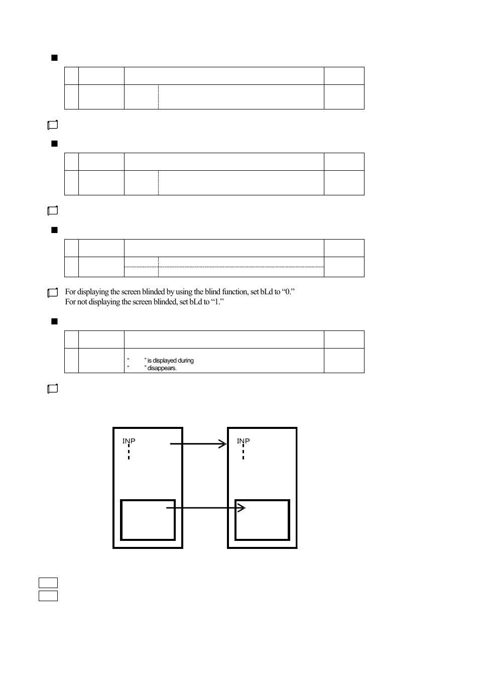 TOHO ELECTRONICS TTM200 User Manual | Page 217 / 264
