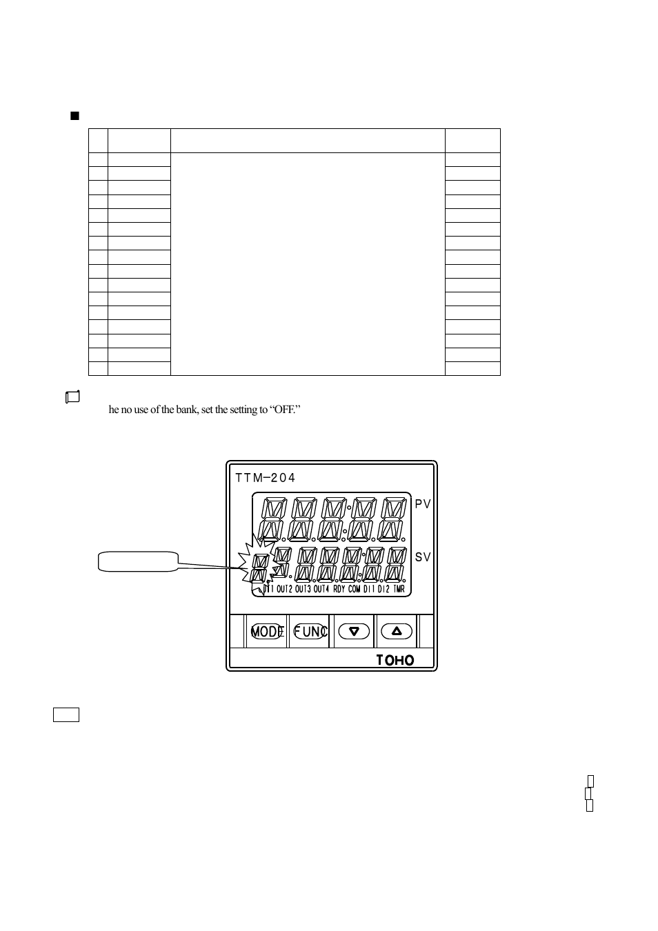 12 bank function setting, 12 bank function setting -72, 13 program function setting | 14 program setting, 15 bank automatic switching function setting, Ｔ ｔ ｍ－２ ０ ４ ｓｖ ｐｖ | TOHO ELECTRONICS TTM200 User Manual | Page 220 / 264