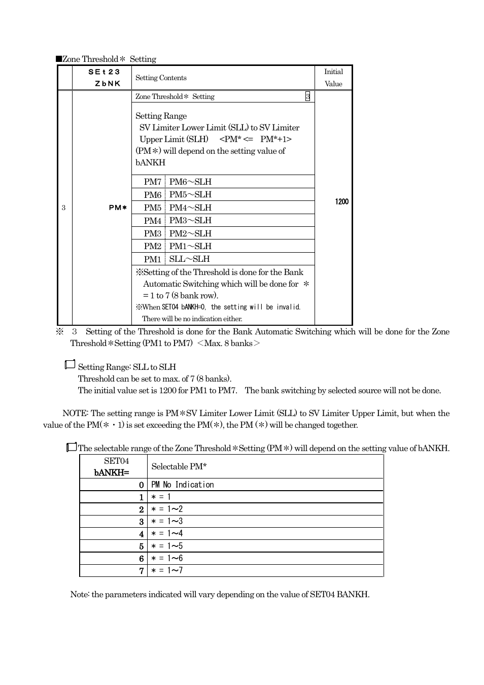 TOHO ELECTRONICS TTM200 User Manual | Page 230 / 264