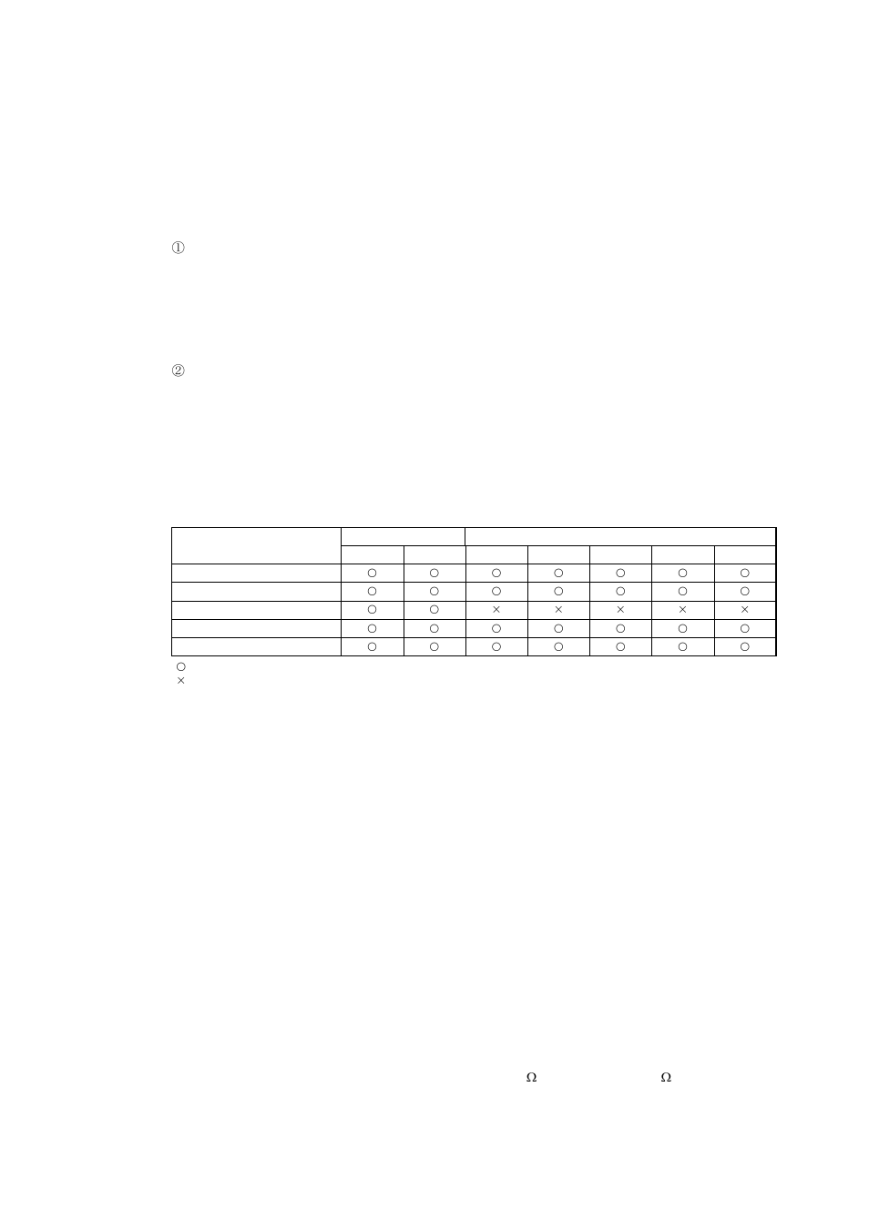 TOHO ELECTRONICS TTM200 User Manual | Page 236 / 264