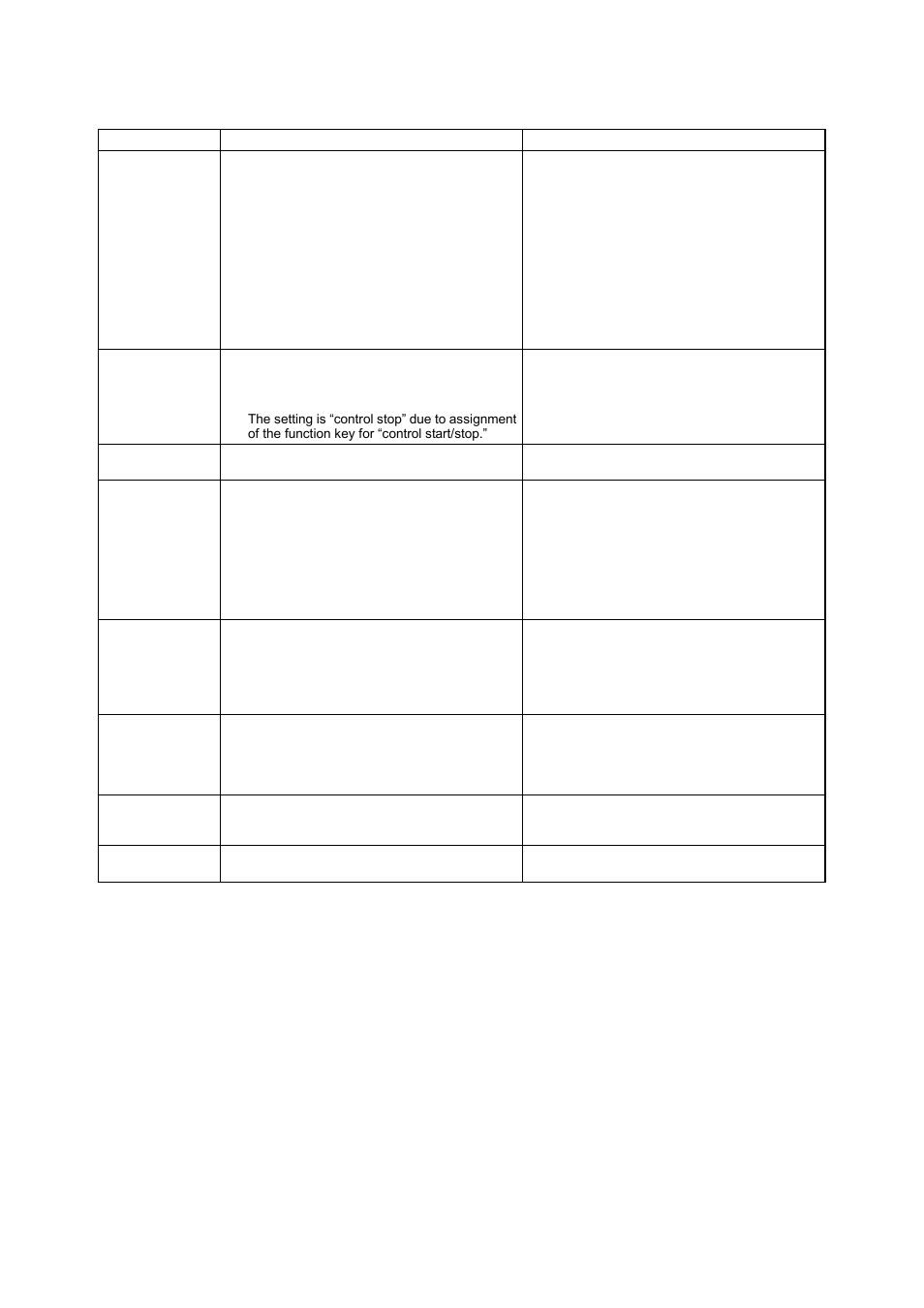 TOHO ELECTRONICS TTM200 User Manual | Page 243 / 264