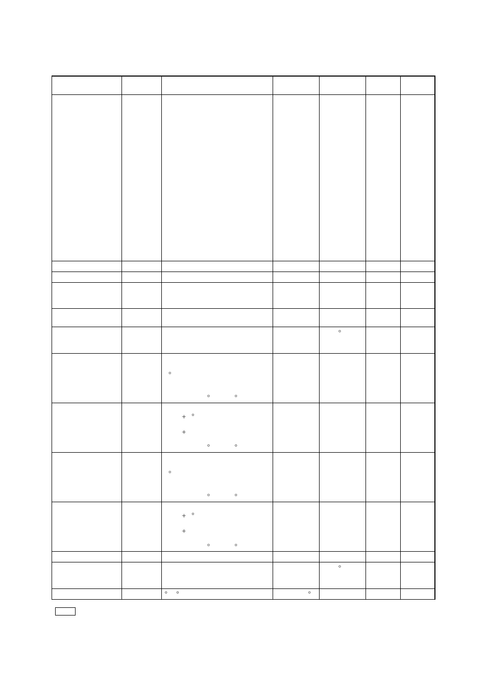 2 input 1 setting mode (set 01), Input 1 setting mode (set 01) -14 | TOHO ELECTRONICS TTM200 User Manual | Page 245 / 264