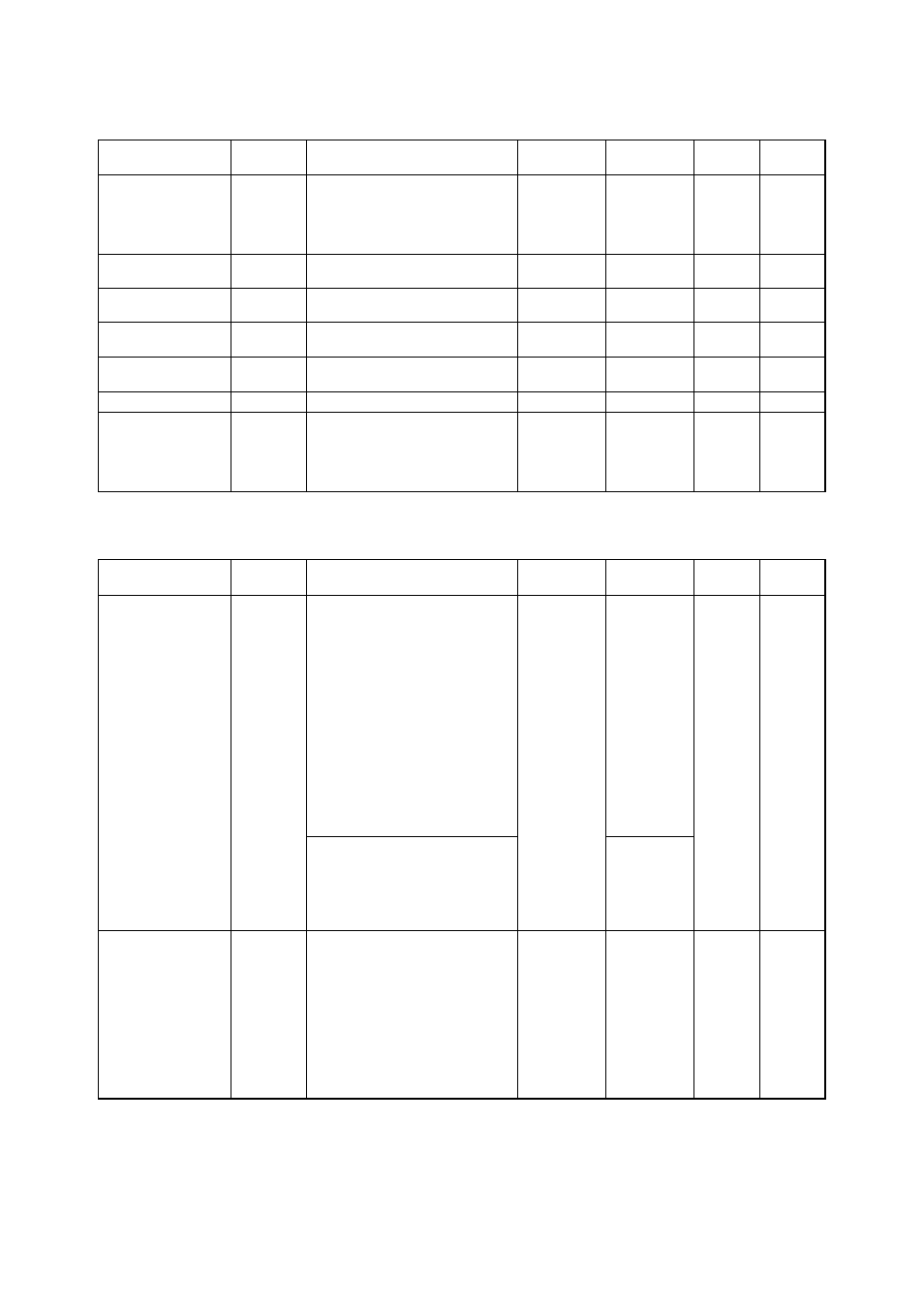 3 input 2 setting mode (set 02), 4 key function setting mode (set 03), Input 2 setting mode (set 02) -15 | Key function setting mode (set 03) -15 | TOHO ELECTRONICS TTM200 User Manual | Page 246 / 264