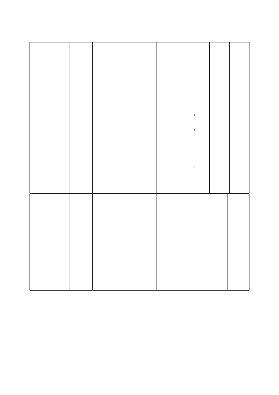 5 control setting mode (set 04) (1/4), Control setting mode (set 04) (1/4) -16 | TOHO ELECTRONICS TTM200 User Manual | Page 247 / 264
