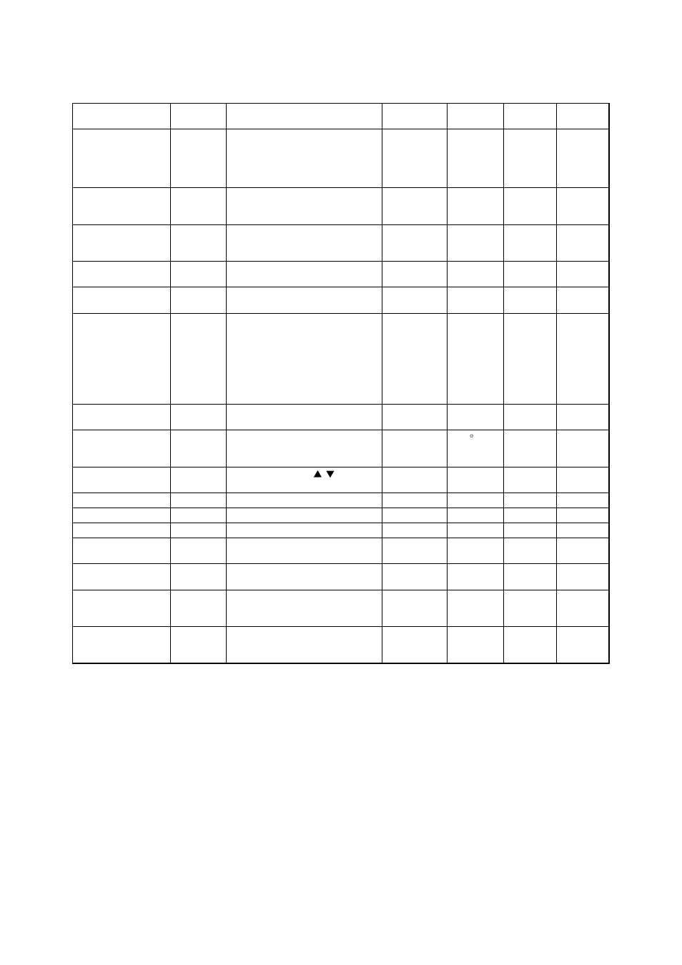 TOHO ELECTRONICS TTM200 User Manual | Page 248 / 264