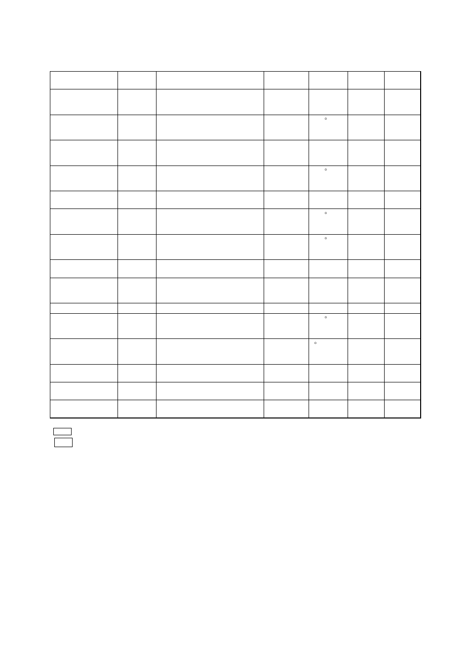 TOHO ELECTRONICS TTM200 User Manual | Page 250 / 264