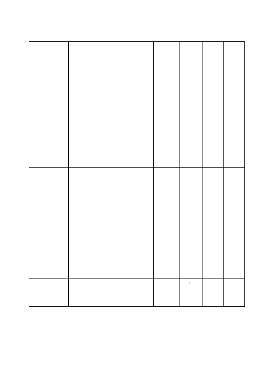 6 out 1 and 2 setting modes (set 05 and 06) (1/3) | TOHO ELECTRONICS TTM200 User Manual | Page 251 / 264