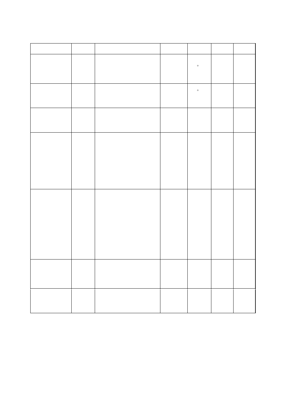 TOHO ELECTRONICS TTM200 User Manual | Page 255 / 264