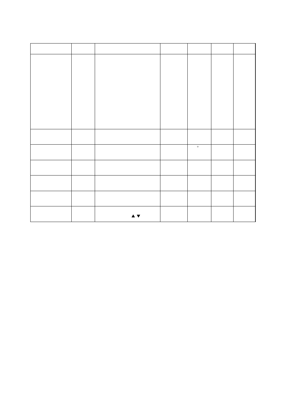 10 timer 1 to 3 setting modes (set 14, 15 and 16), Timer 1 to 3 setting modes (set 14, 15 and 16) -27 | TOHO ELECTRONICS TTM200 User Manual | Page 258 / 264