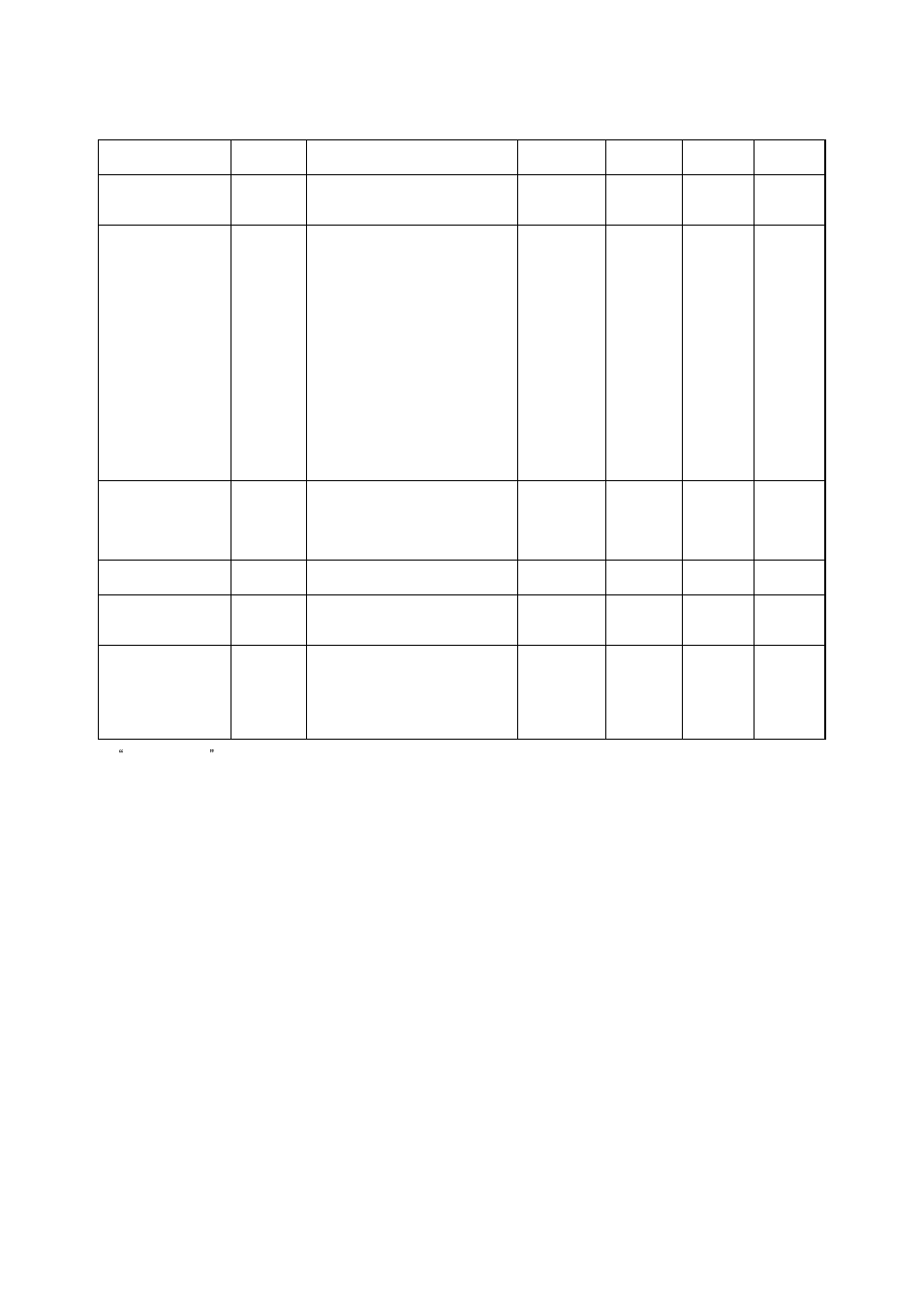 11 communication setting mode (set 17), Communication setting mode (set 17) -28 | TOHO ELECTRONICS TTM200 User Manual | Page 259 / 264