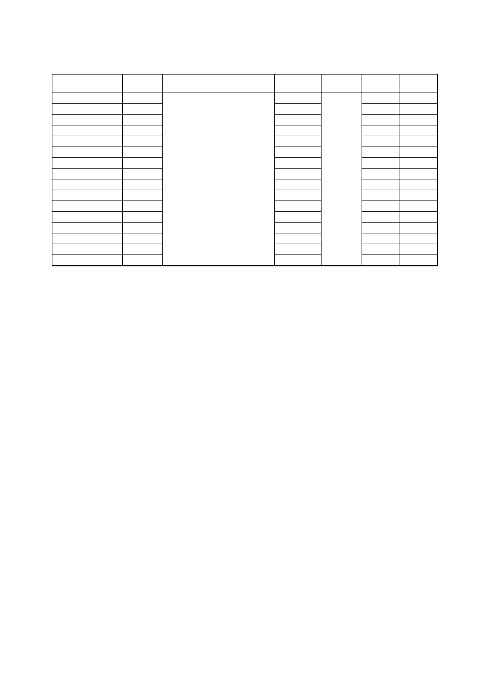 13 priority screen setting mode (set 19), 14 bank setting mode (set 20), Bank setting mode (set 20) -30 | TOHO ELECTRONICS TTM200 User Manual | Page 261 / 264