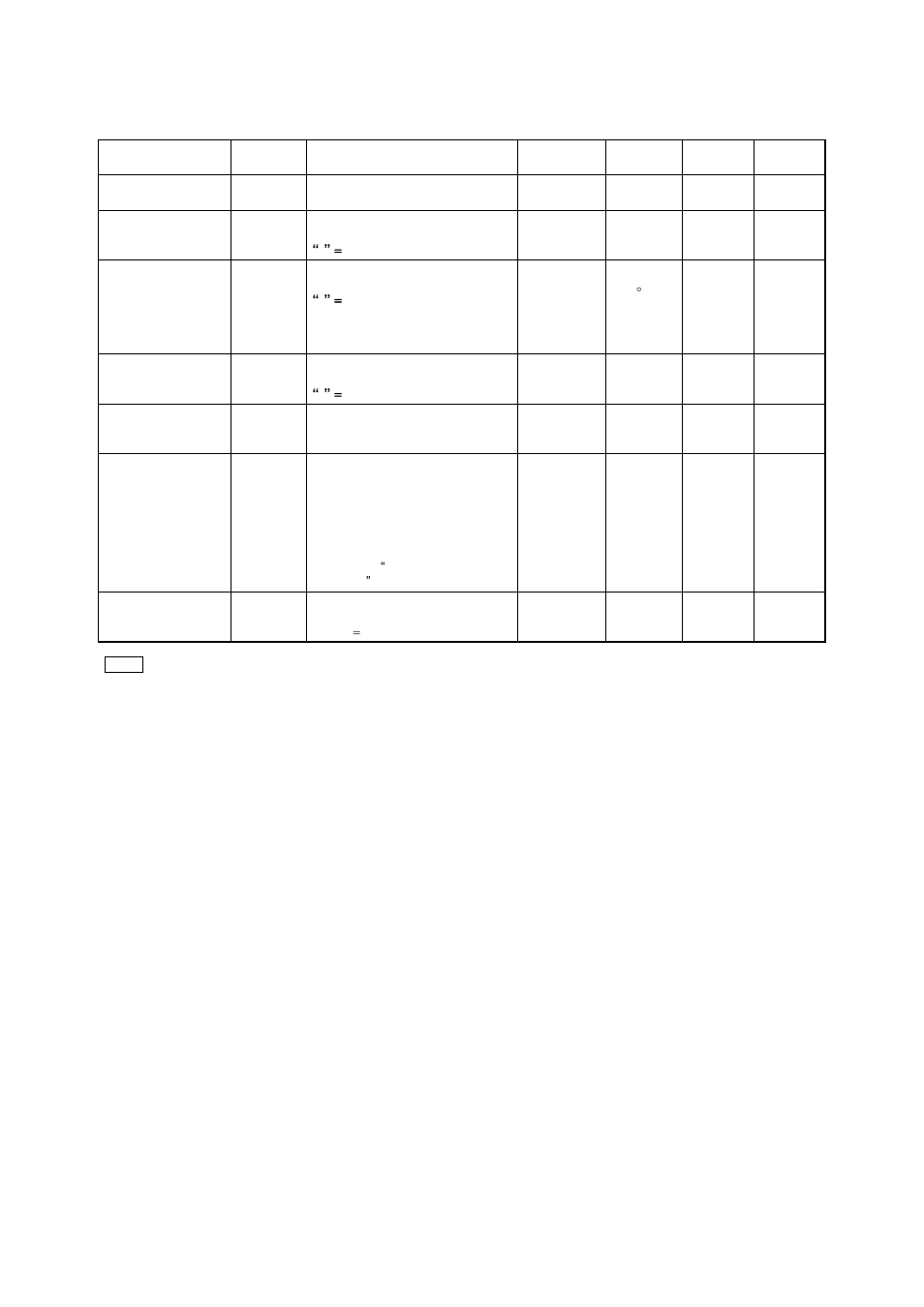 16 program setting mode (set 22), Program setting mode (set 22) -32 | TOHO ELECTRONICS TTM200 User Manual | Page 263 / 264