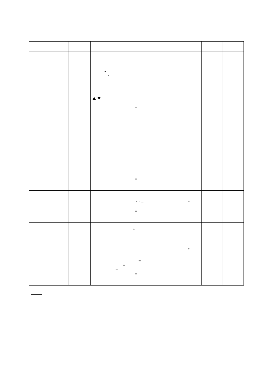 TOHO ELECTRONICS TTM200 User Manual | Page 264 / 264