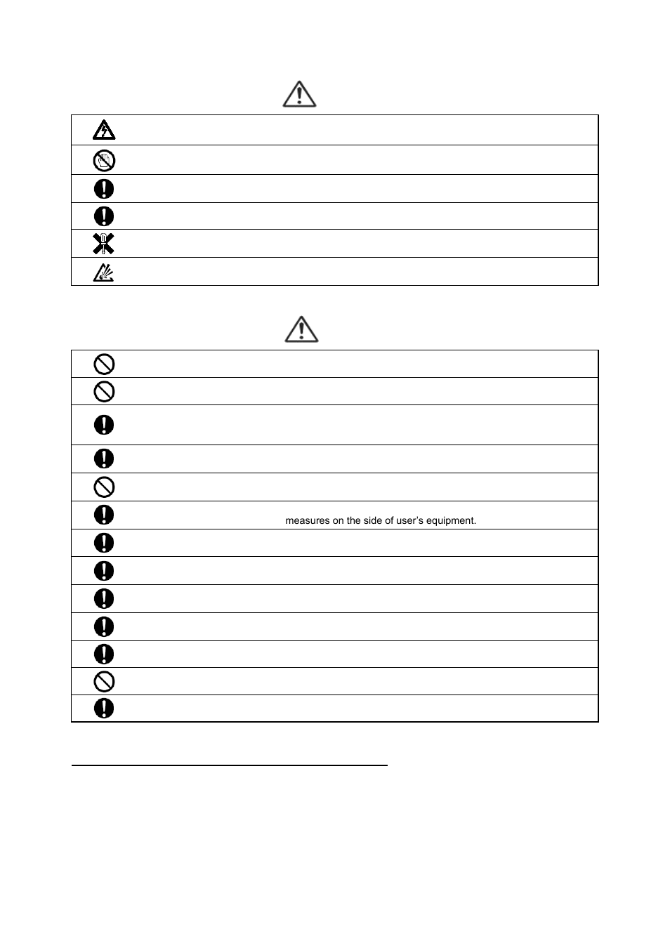 Warnings, Cautions | TOHO ELECTRONICS TTM200 User Manual | Page 3 / 264