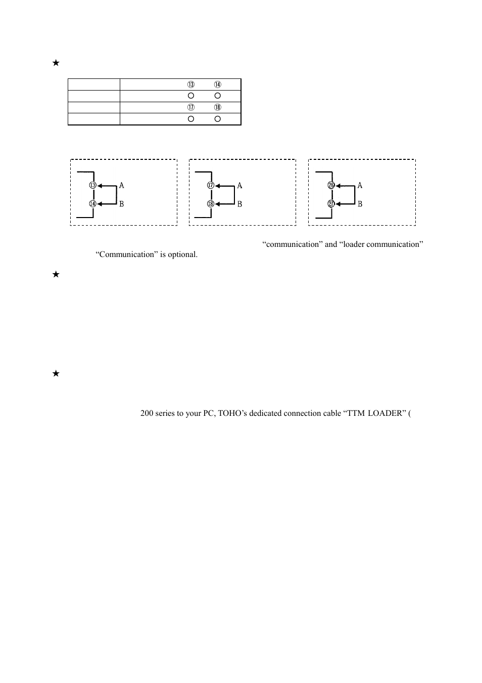 TOHO ELECTRONICS TTM200 User Manual | Page 33 / 264
