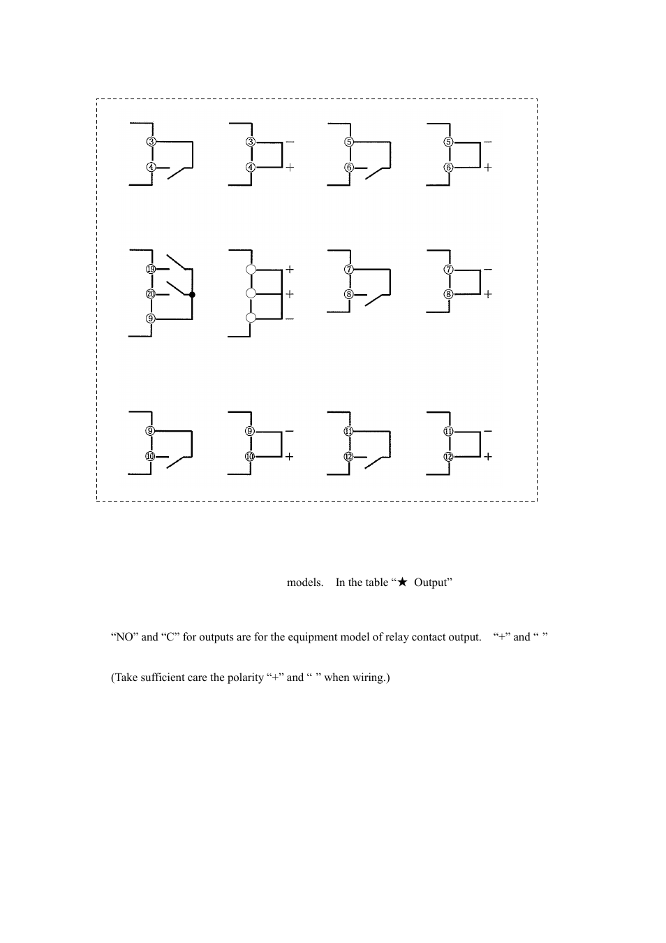 TOHO ELECTRONICS TTM200 User Manual | Page 36 / 264