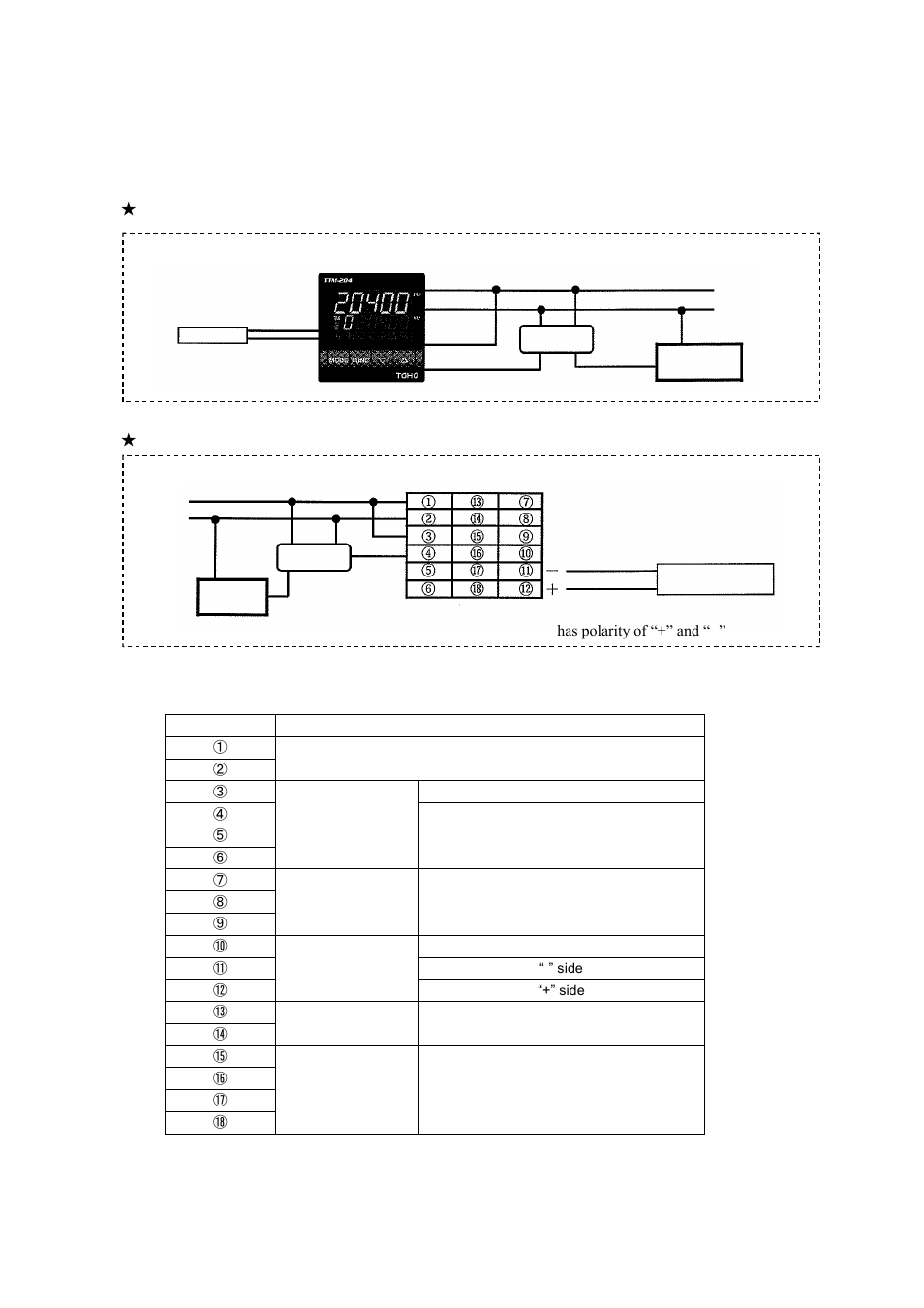 4 examples of wiring, Examples of wiring -15 | TOHO ELECTRONICS TTM200 User Manual | Page 37 / 264