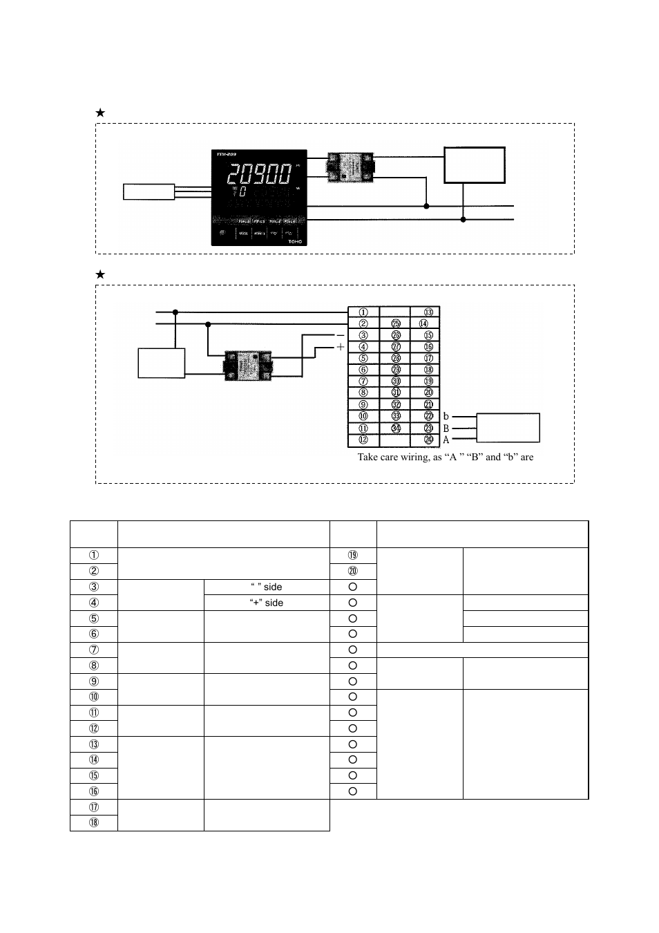 TOHO ELECTRONICS TTM200 User Manual | Page 38 / 264