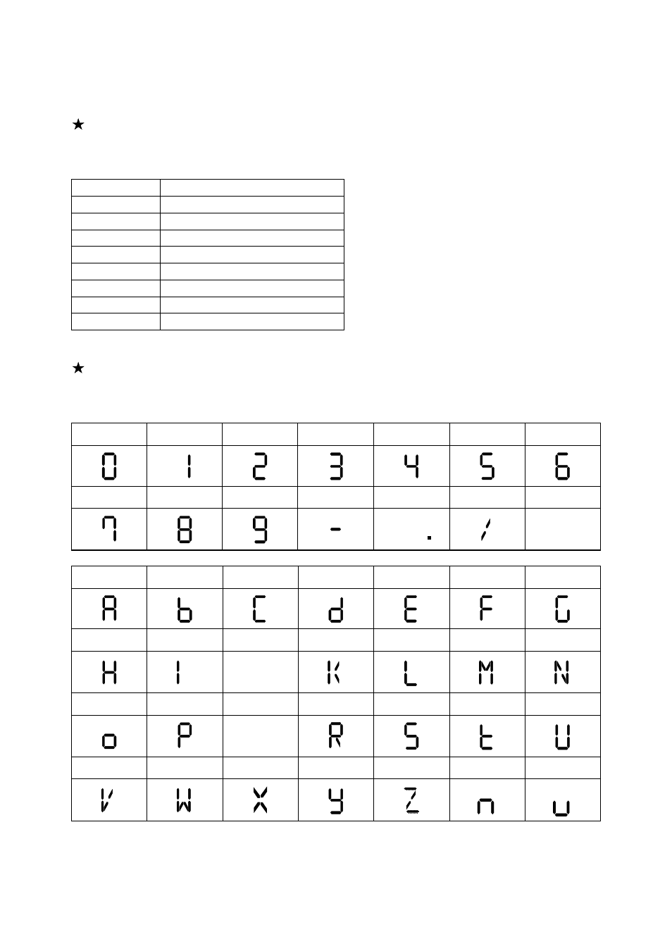 Notation convention in this manual | TOHO ELECTRONICS TTM200 User Manual | Page 4 / 264
