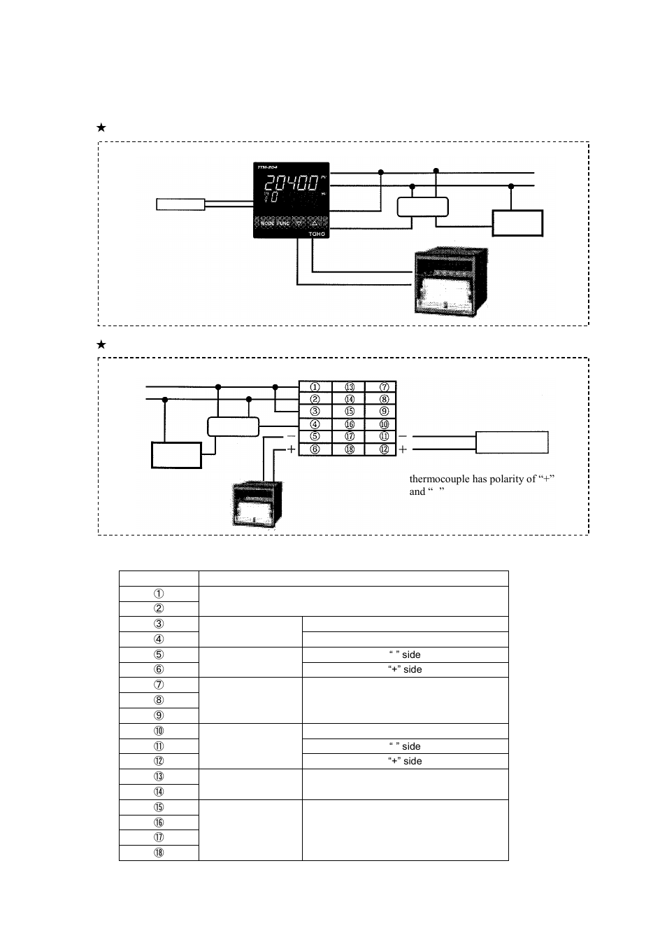 TOHO ELECTRONICS TTM200 User Manual | Page 41 / 264