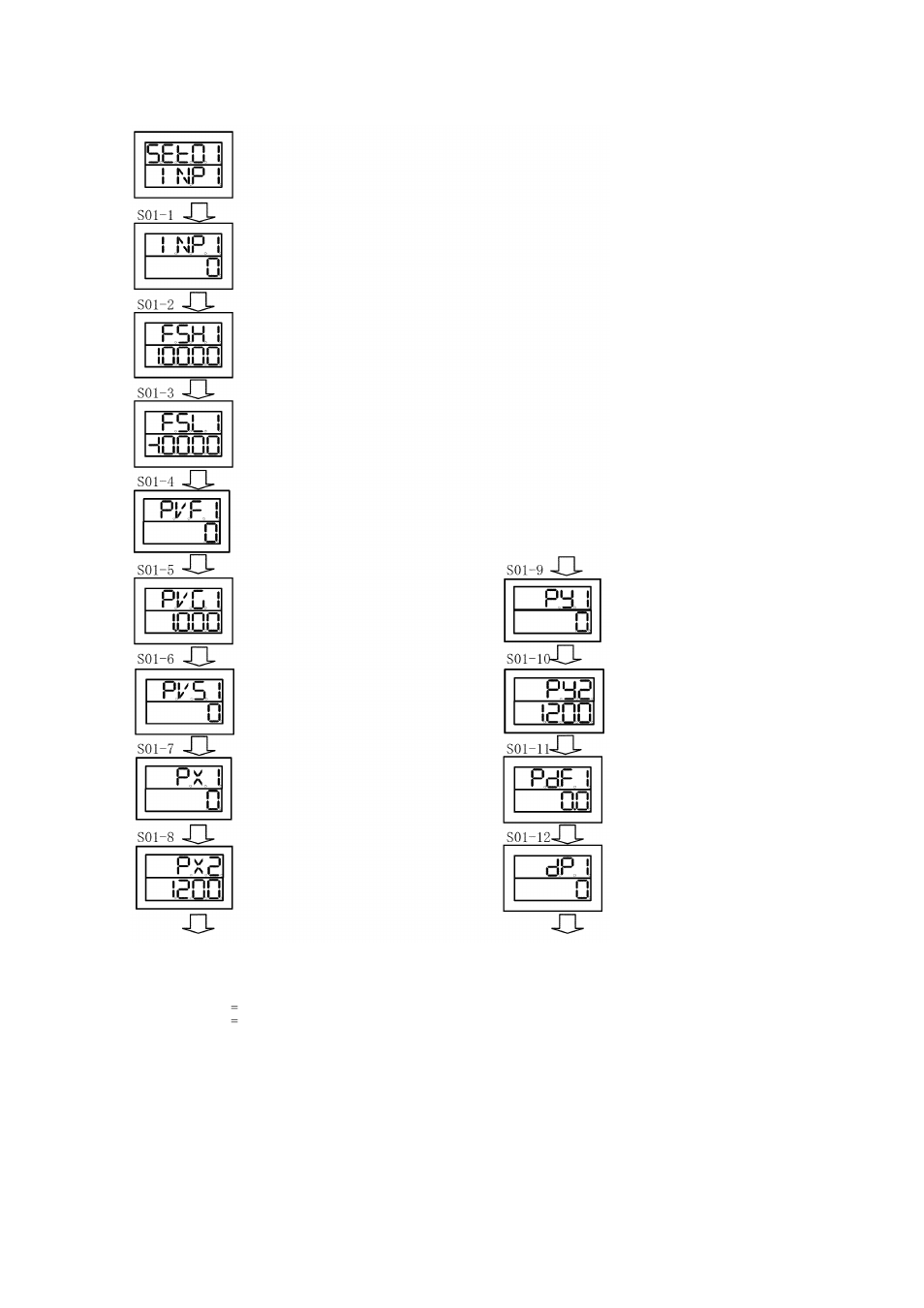 TOHO ELECTRONICS TTM200 User Manual | Page 47 / 264