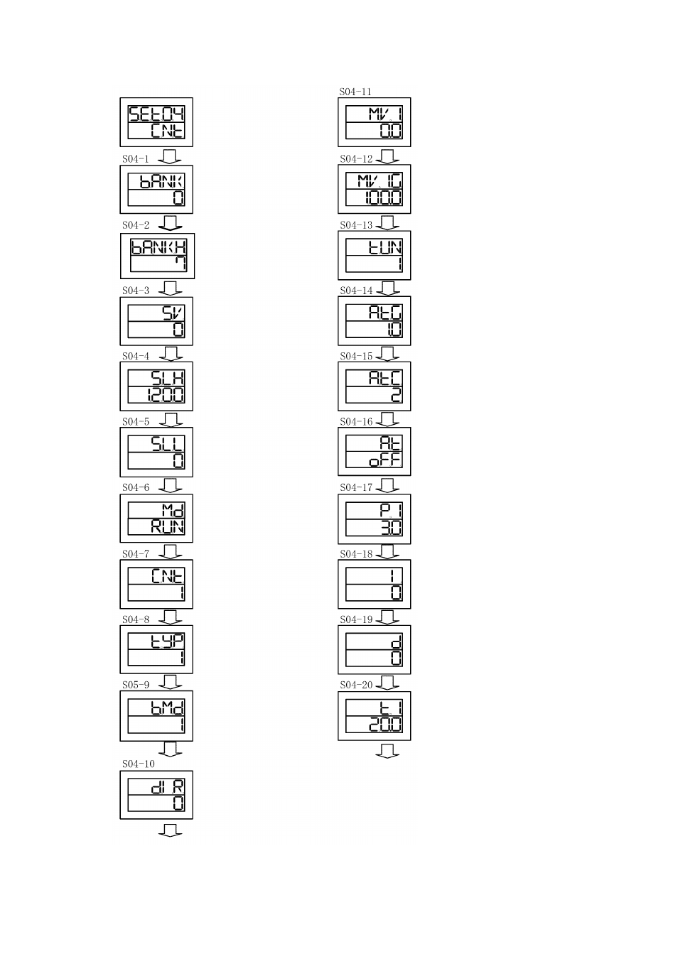 TOHO ELECTRONICS TTM200 User Manual | Page 49 / 264