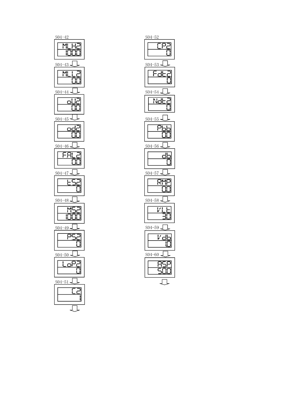 TOHO ELECTRONICS TTM200 User Manual | Page 51 / 264