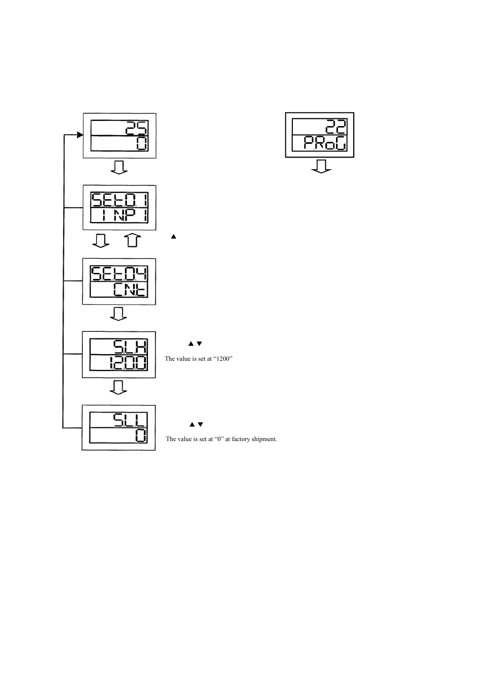 How to set the sv limiter setting -22, 5 how to set the sv limiter setting | TOHO ELECTRONICS TTM200 User Manual | Page 63 / 264