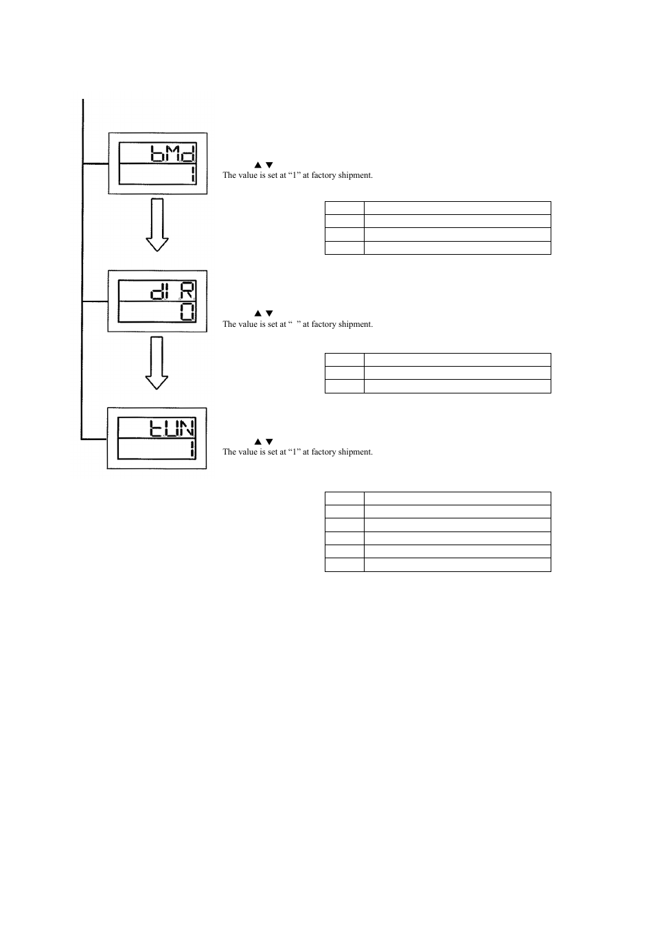 TOHO ELECTRONICS TTM200 User Manual | Page 65 / 264