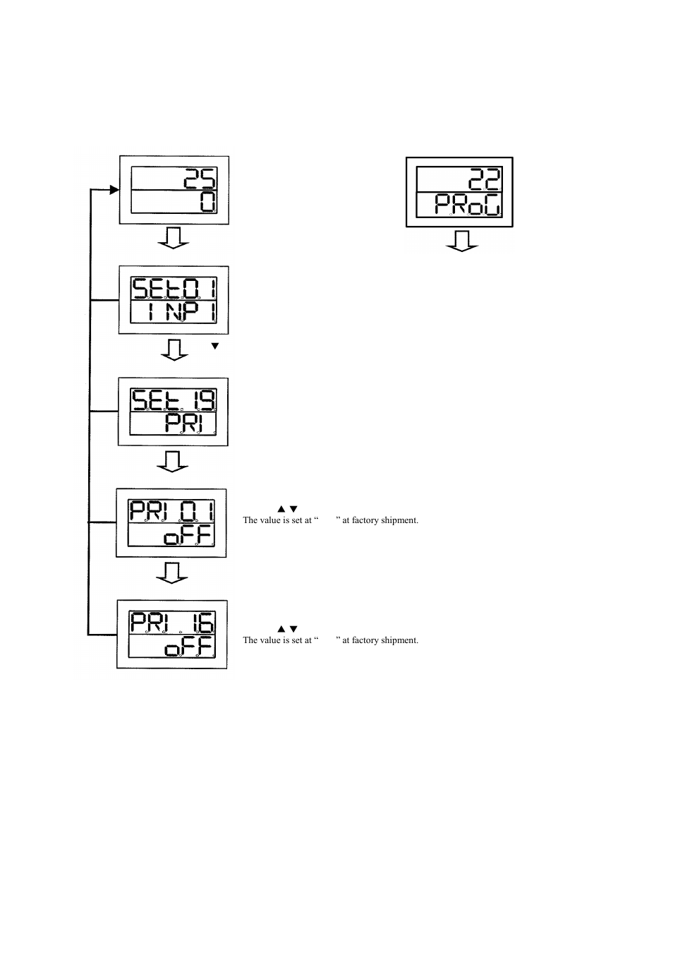 How to set priority screens -26, 8 how to set priority screens | TOHO ELECTRONICS TTM200 User Manual | Page 67 / 264