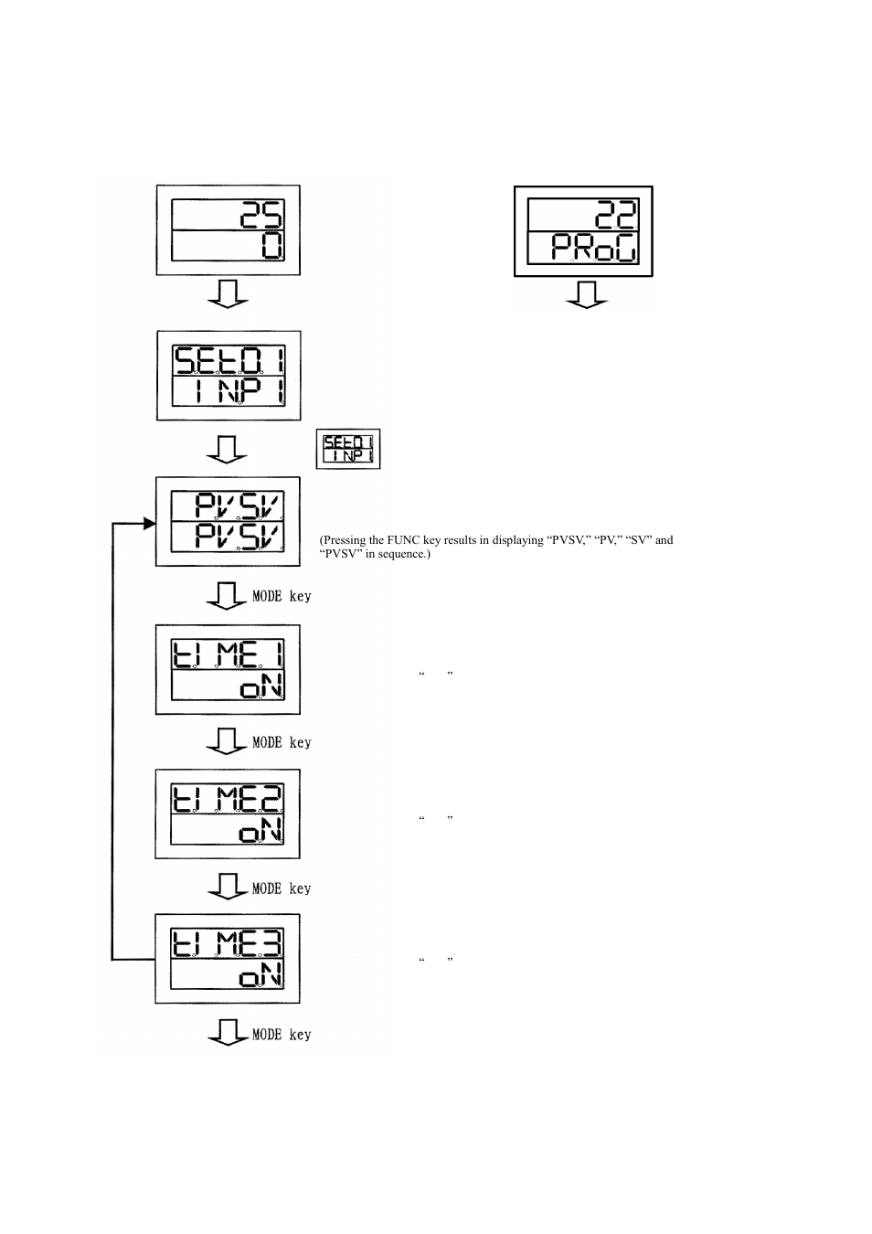 Switchover to the blind setting mode -27, 9 switchover to the blind setting mode | TOHO ELECTRONICS TTM200 User Manual | Page 68 / 264