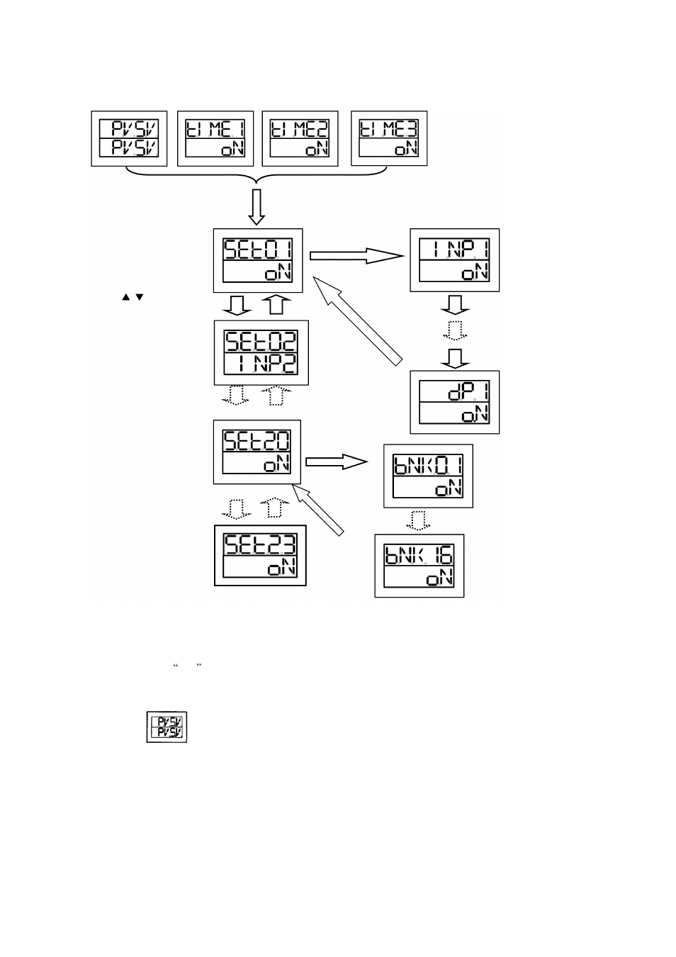 TOHO ELECTRONICS TTM200 User Manual | Page 69 / 264