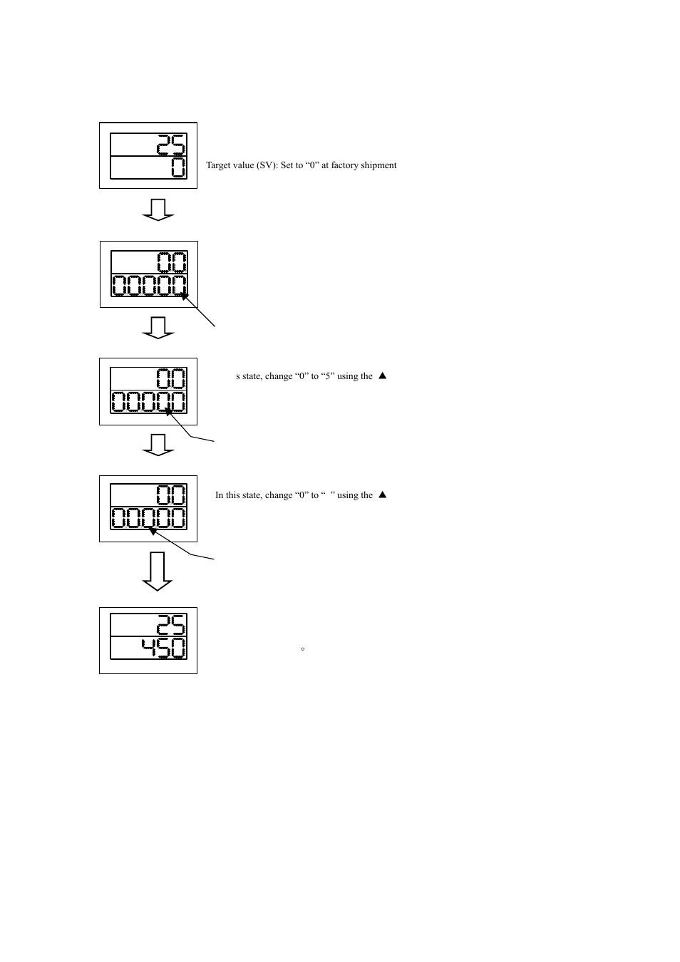 TOHO ELECTRONICS TTM200 User Manual | Page 76 / 264
