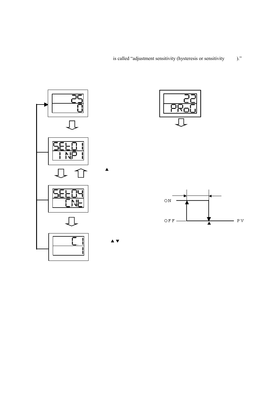 TOHO ELECTRONICS TTM200 User Manual | Page 78 / 264