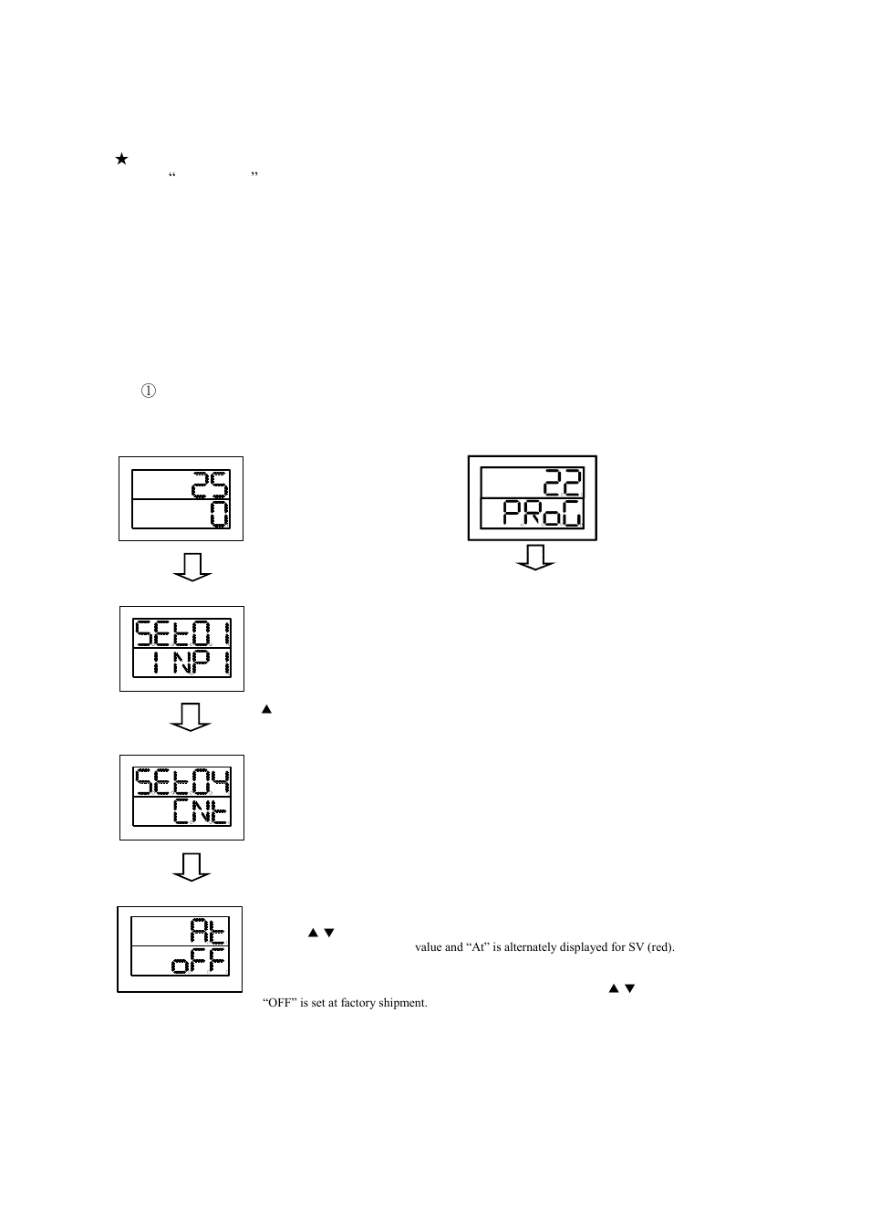 3 pid control setting, Pid control setting -9 | TOHO ELECTRONICS TTM200 User Manual | Page 79 / 264