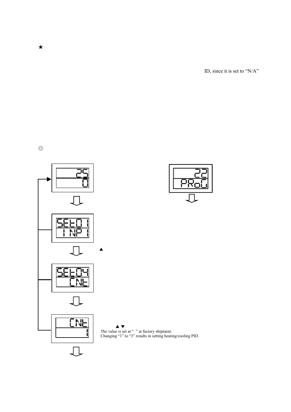 4 heating/cooling pid control setting, Heating/cooling control setting -13 | TOHO ELECTRONICS TTM200 User Manual | Page 83 / 264