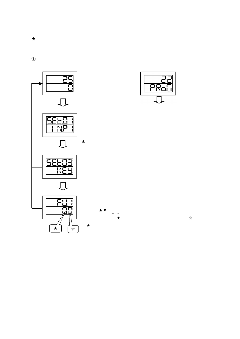 8 how to set md/ready, How to set md/ready -20 | TOHO ELECTRONICS TTM200 User Manual | Page 90 / 264
