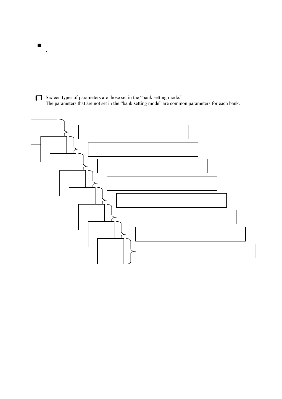 4 bank function, Bank function -28 | TOHO ELECTRONICS TTM200 User Manual | Page 98 / 264