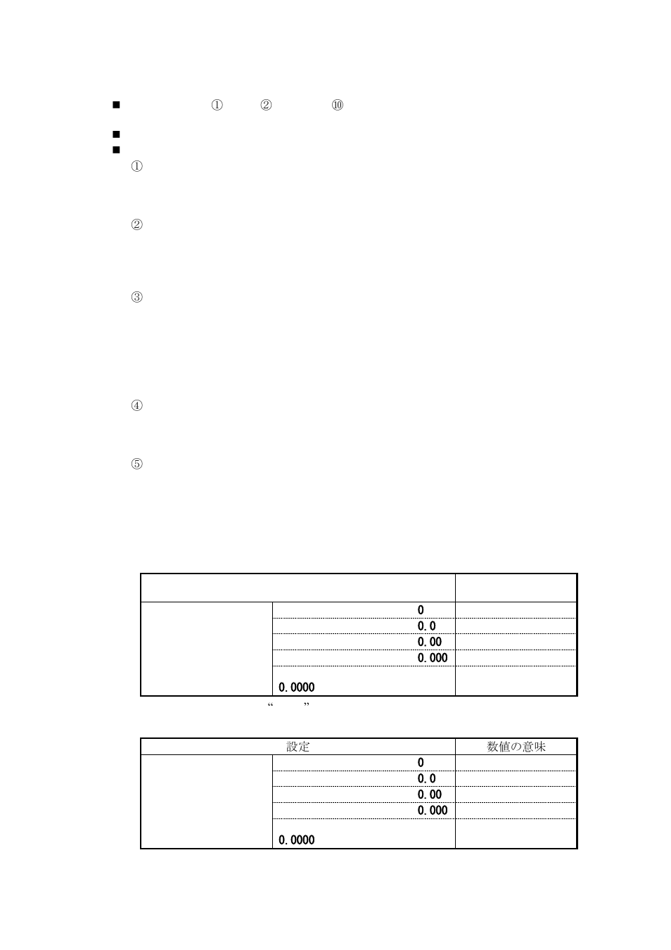 Description of codes | TOHO ELECTRONICS TTM200 User Manual | Page 10 / 51