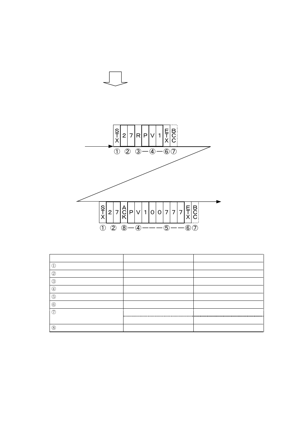 Examples of toho communications, Examples of communications to be read | TOHO ELECTRONICS TTM200 User Manual | Page 13 / 51