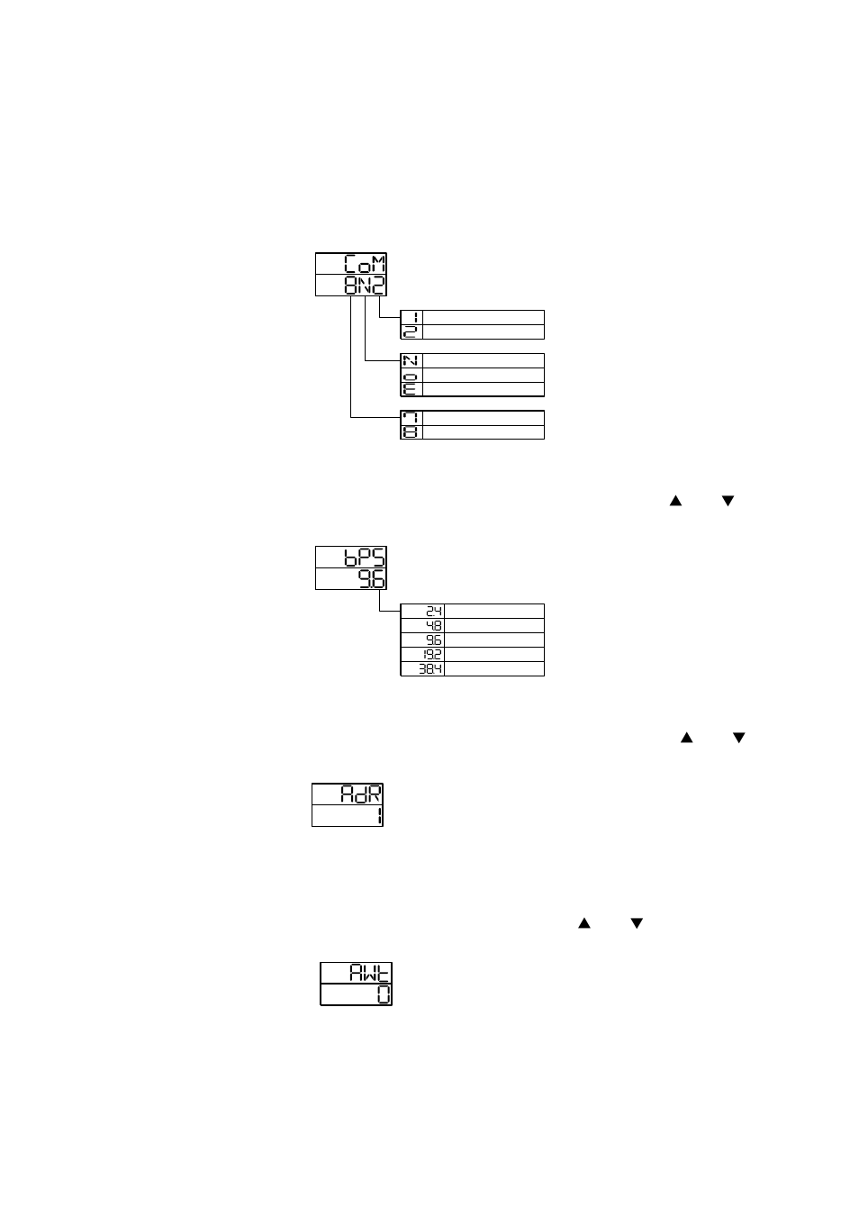 Setting a data length, Setting a stop bit length, Setting a parity | Setting a bcc check, Setting a communications speed, Setting an address, Setting a response delay, 6 setting a communications speed, 7 setting an address, 8 setting a response delay | TOHO ELECTRONICS TTM200 User Manual | Page 16 / 51