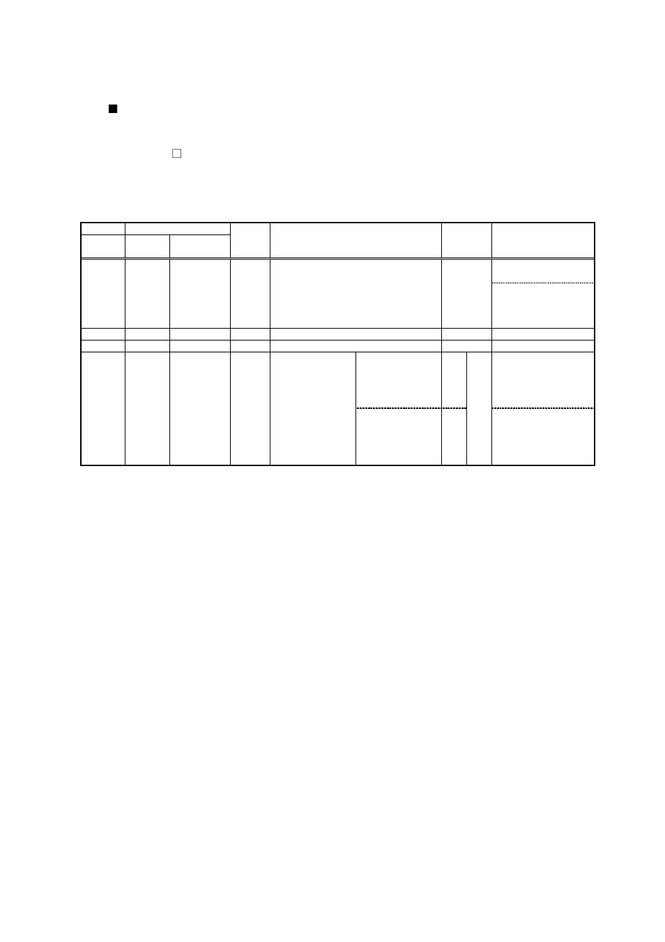 Table of identifiers (codes) | TOHO ELECTRONICS TTM200 User Manual | Page 38 / 51
