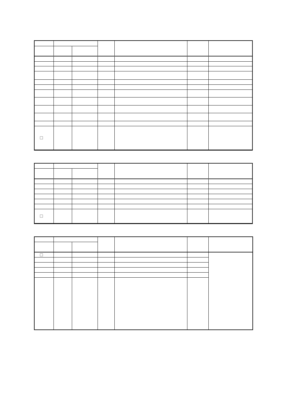 39 input 1 setting mode (set1), Input 2 setting mode (set2), Key function setting mode (set3) | TOHO ELECTRONICS TTM200 User Manual | Page 39 / 51