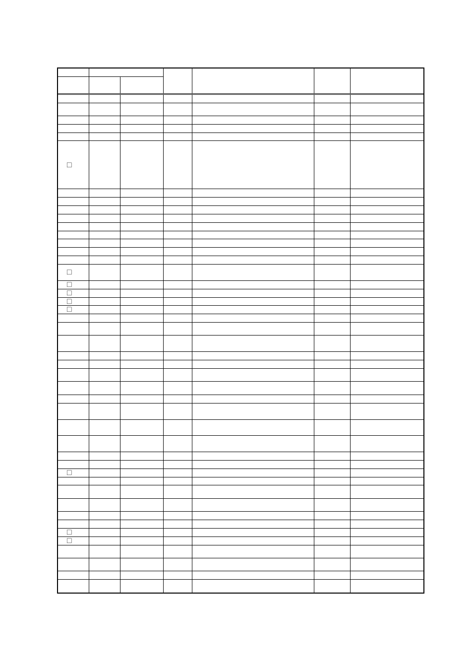 40 control setting mode (set4) | TOHO ELECTRONICS TTM200 User Manual | Page 40 / 51