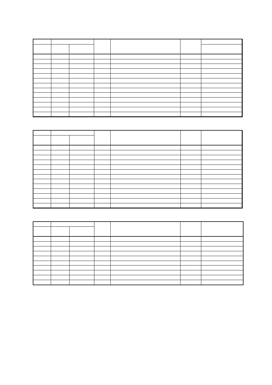 42 out1 setting mode (set5), Out2 setting mode (set6), Out3 setting mode (set7) | TOHO ELECTRONICS TTM200 User Manual | Page 42 / 51