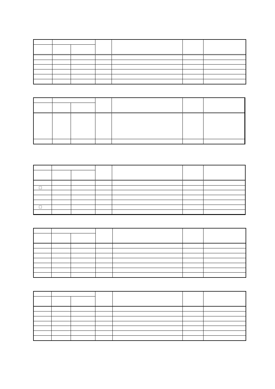44 ct setting mode (set12), Di setting mode (set13), Timer 2 setting mode (set15) | Timer 3 setting mode (set16) | TOHO ELECTRONICS TTM200 User Manual | Page 44 / 51