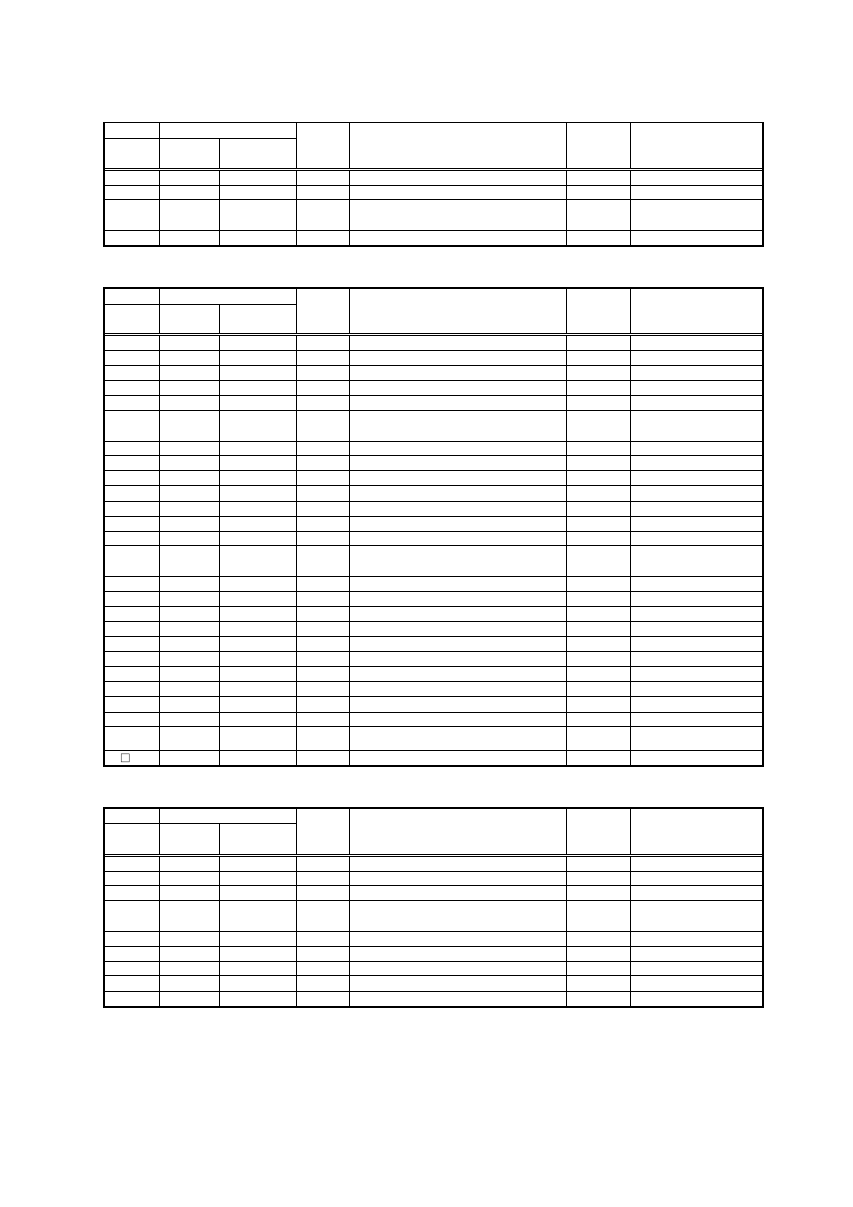 48 program function setting mode (set21), Program setting mode (set22) | TOHO ELECTRONICS TTM200 User Manual | Page 48 / 51