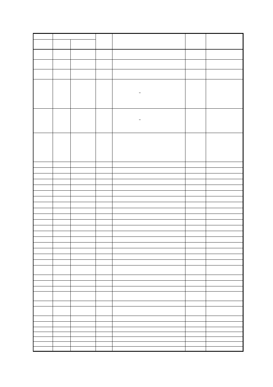 TOHO ELECTRONICS TTM200 User Manual | Page 49 / 51