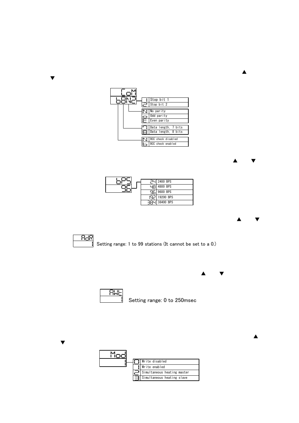 Setting a data length, Setting a stop bit length, Setting a parity | Setting whether to conduct a bcc check, Setting a communications speed, Setting an address, Setting a response delay, Switching communications mode, 6 setting a communications speed, 7 setting an address | TOHO ELECTRONICS TTM200 User Manual | Page 6 / 51