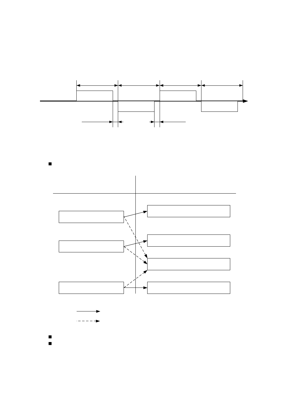 Toho communications control, Communications procedure, Message types | 1 communications procedure, 2 message types | TOHO ELECTRONICS TTM200 User Manual | Page 7 / 51